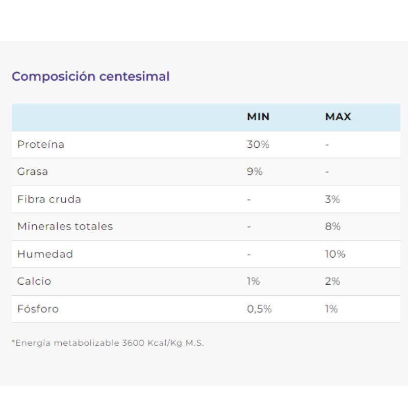 Alimento de Gato Adulto Complete 15 kg