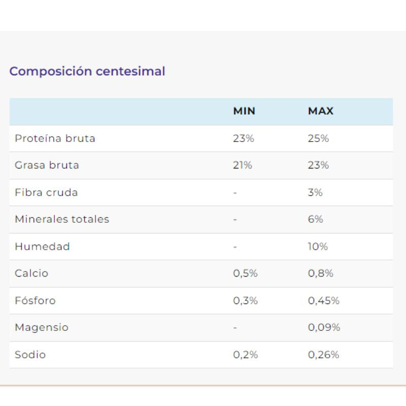Alimento para Gatos Therapy Feline Renal Care